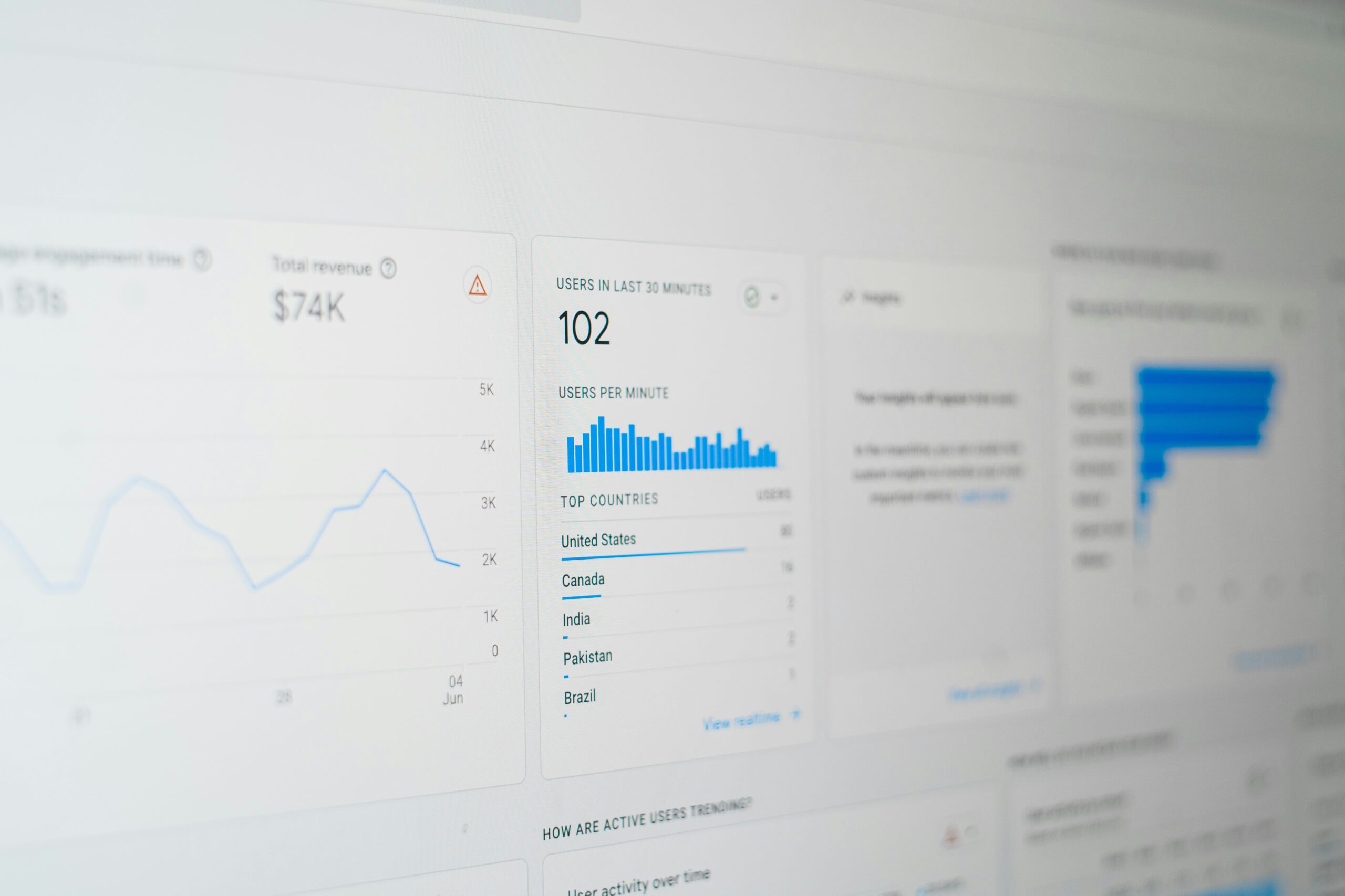 bloggingbusiness